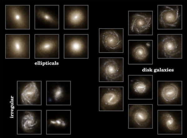 타원은하 (Ellipticals), 나선은하 (Disk Galaxies), 그리고 불규칙은하(Irregular)의 예, Credit : Illustrious Project (http://www.illustris-project.org)