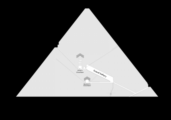 피라미드 내부. 출처: Wikimedia Commons