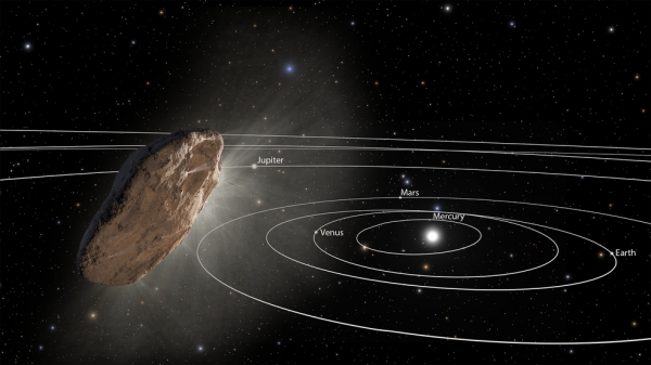 태양계를 향해 들어왔다가 태양계 밖으로 나가고 있는 오무아무아?! 출처: NASA/ESA/STScI