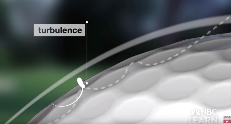 저항은 공 뒤쪽에 생기는 소용돌이 때문에 발생합니다. 출처: 유튜브/United States Golf Association (USGA)