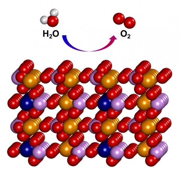 이론적으로 예측된 철코발트 인산(FeCoPO₄) 촉매 물질의 구조. 출처: UNIST