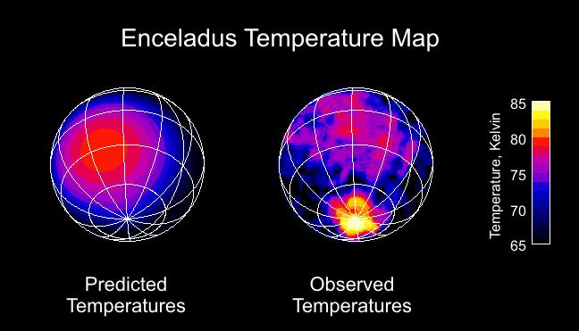 엔셀라두스 남극에서 나오는 적외선 이미지. 호랑이 줄무 균열이 있는 남극 중앙부에는 극도로 따뜻한 지점이 존재하고 있는 듯 보인다.   출처: NASA/JPL-Caltech/Space Science Institute