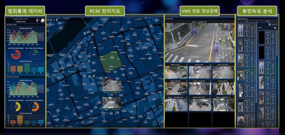 ETRI 연구진이 개발한 실시간 CCTV 영상분석 및 예측기술로 범죄통계데이터 및 지도. 출처: ETRI