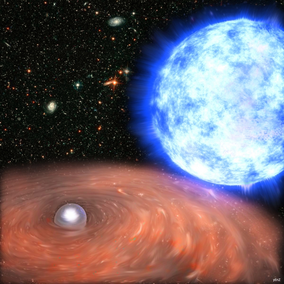 태양 백색왜성 되면 이런 모습될까?! 출처: NASA, ESA and T.M. Brown (STScI)