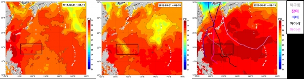 북서태평양 최근 3년간(8/1-15) 평균 표층수온. 출처: KIOST