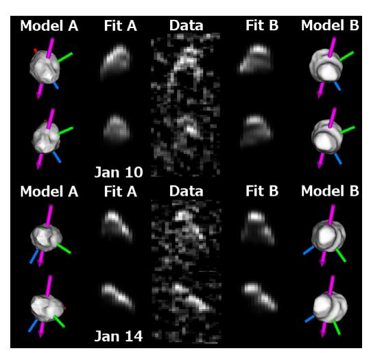소행성의 아포피스의 아레시보 레이다 관측 영상. 출처: Brozovic 외. 2014,
