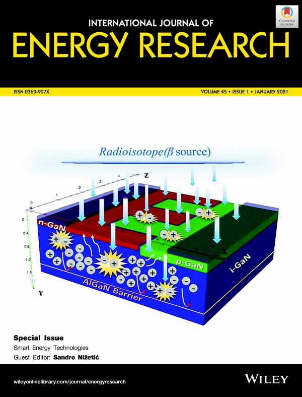 International Journal of Energy Research 표지. 출처: 한국원자력연구원