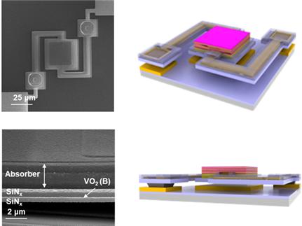 연구진이 개발한 볼로메터 소자의 주사전자현미경 이미지(왼쪽)과 모식도(오른쪽). 출처: KIST