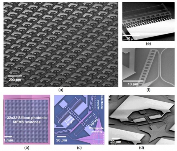 개발된 반도체 광-라우터의 전자현미경 이미지. (a) TSI Semiconductor 파운드리에서 생산한 반도체 광-라우터의 전자현미경 이미지. (b) 칩 전체 사진. (c) 단위-셀 사진. (d) 단위-셀 전자현미경 사진. (e-f) 구성요소 사진.