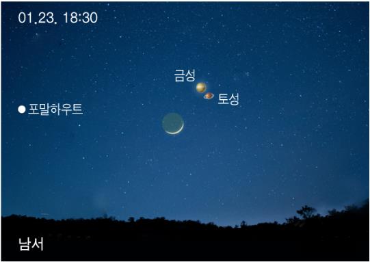 1월 23일 금성과 토성의 근접. 출처 : 한국천문연구원